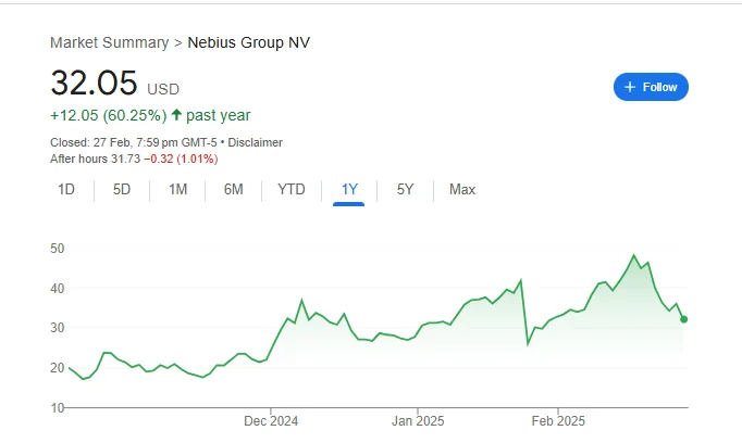 Nebius (NBIS) Stock: Why Reddit Believes It Could Be the Next NVIDIA