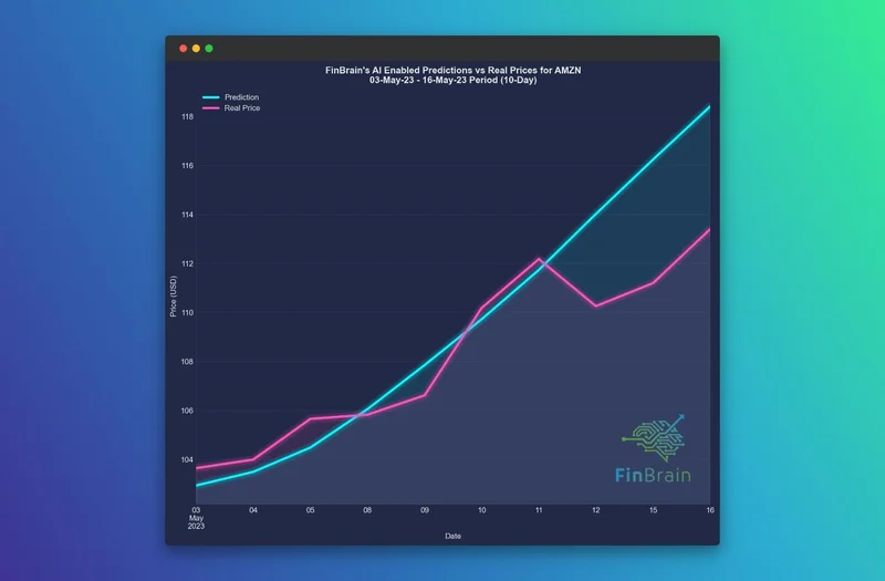 Amazon Stock: Why It's the Most Misunderstood AI Stock on Wall Street