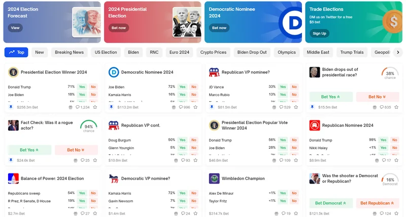 Polymarket: The Billionaire Connection and What It Means