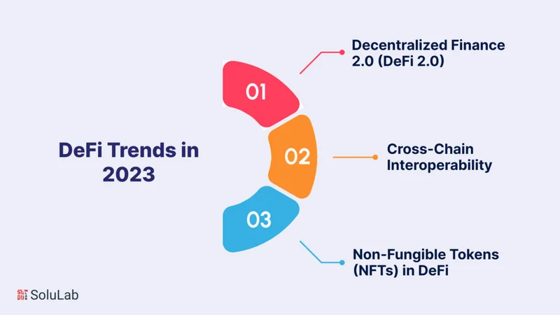 DeFi's 2025 Crash: Your Breakthrough Opportunity Revealed (- Deep Dive)